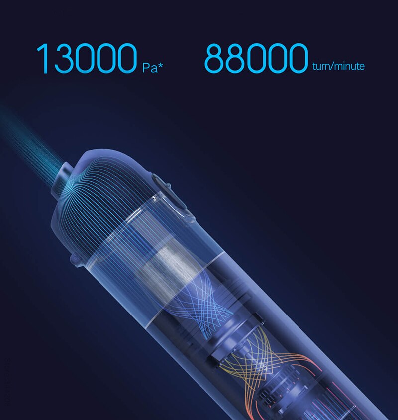 Xiaomi Mijia Handheld Portable Handy Car Home Vacuum Cleaner 120W 13000Pa Super Strong Suction Vacuum For Home & Car
